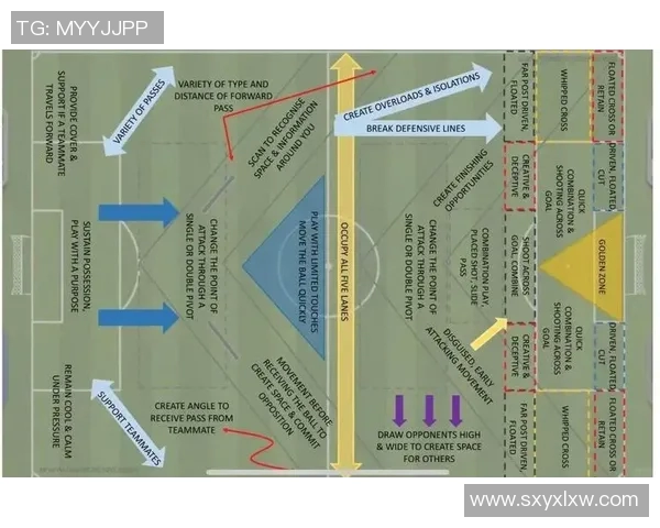 足球禁区的定义与位置解析以及在比赛中的重要性探讨